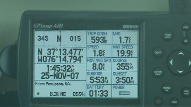 gps